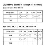 Switch E04-E34.jpg